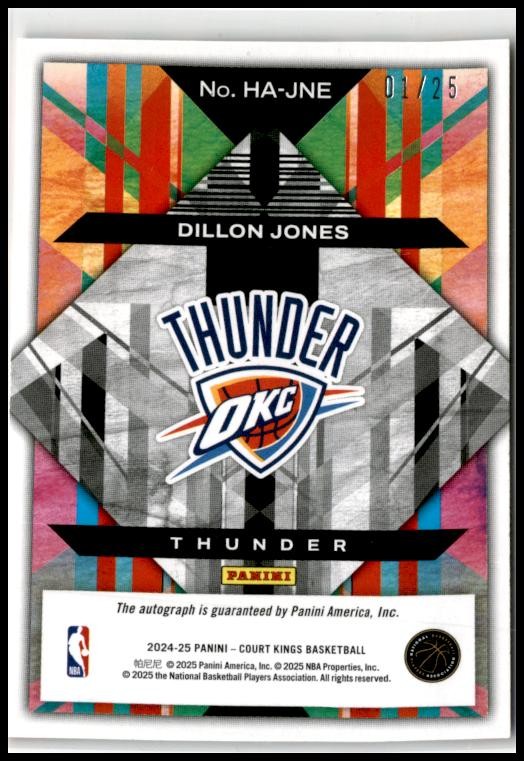 2024-25 Court Kings Heir Apparent Sapphire #HA-JNE Dillon Jones Auto Thunder