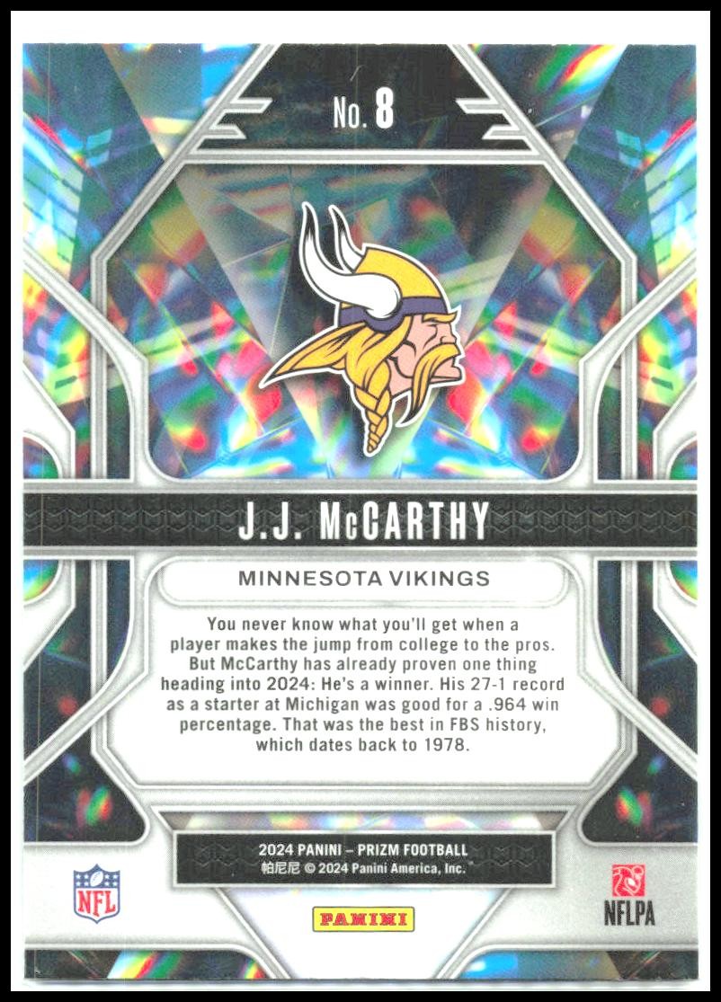 2024 Panini Prizm Prizmatic #8 J.J. McCarthy Minnesota Vikings