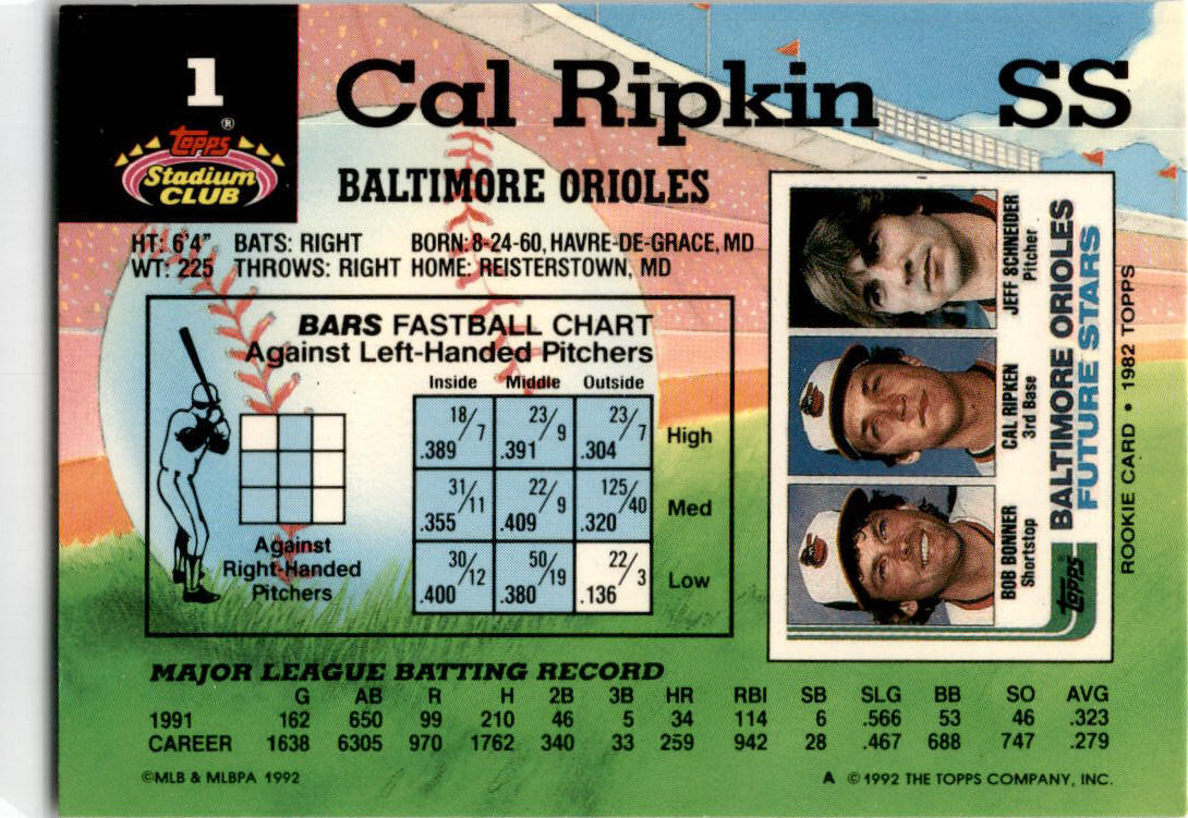 1992 Stadium Club #1 Cal Ripken Baltimore Orioles