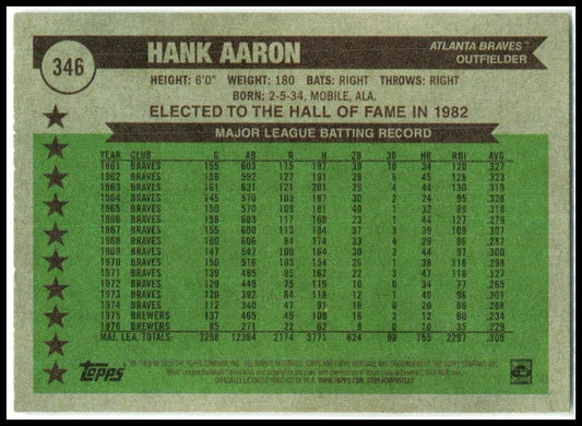 2025 Topps Heritage #346 Hank Aaron Atlanta Braves