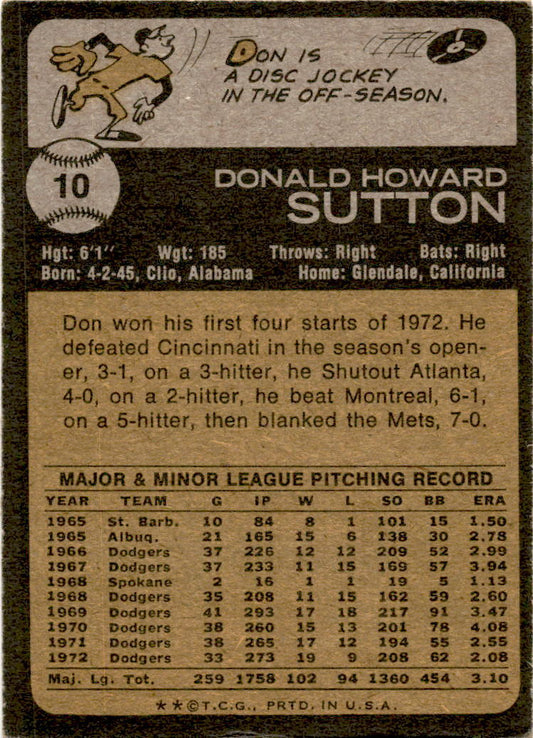 1973 Topps #10 Don Sutton Los Angeles Dodgers