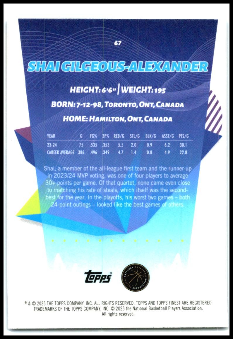 2024-25 Finest Blue Geometric Refractor #67 Shai Gilgeous-Alexander Thunder