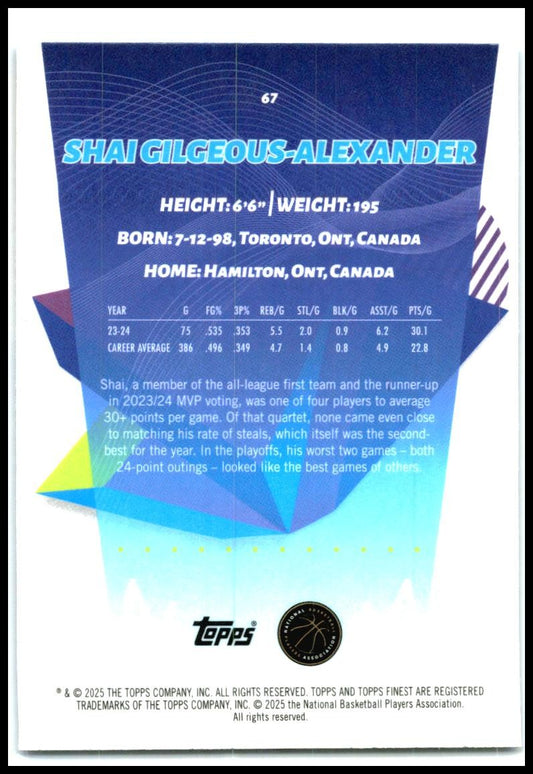 2024-25 Finest Blue Geometric Refractor #67 Shai Gilgeous-Alexander Thunder
