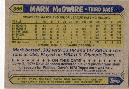 1987 Topps #366 Mark McGwire Oakland Athletics