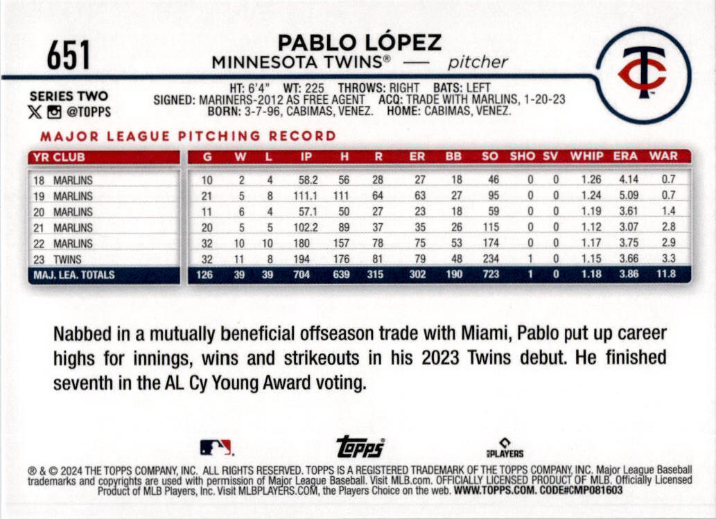 2024 Topps Summer Holiday # Pablo Lopez Twins