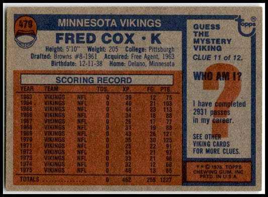 1976 Topps #479 Fred Cox Minnesota Vikings