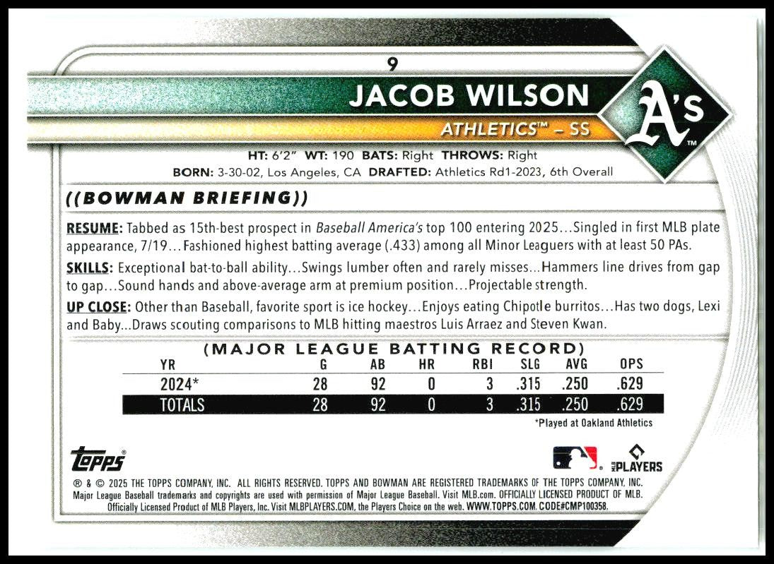 2025 Bowman #9 Jacob Wilson Rookie Athletics