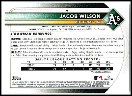 2025 Bowman #9 Jacob Wilson Rookie Athletics
