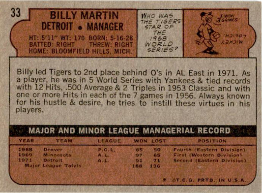 1972 Topps #33 Billy Martin Detroit Tigers