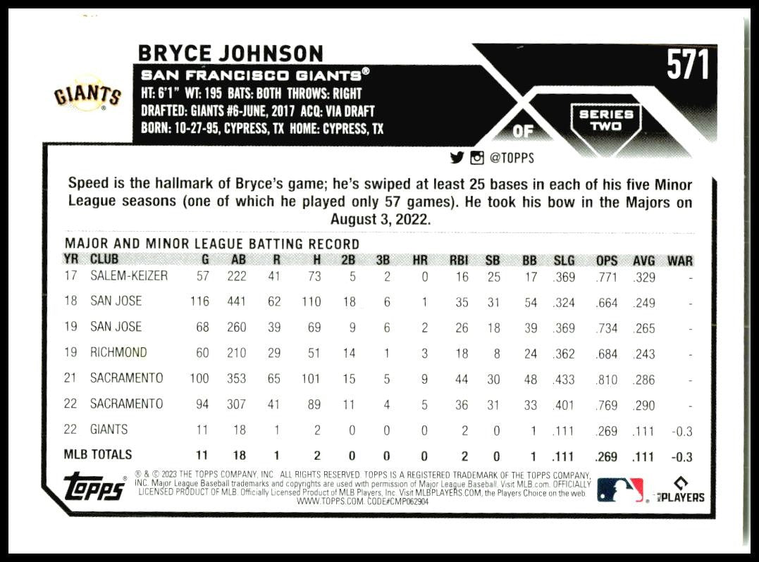 2023 Topps #571 Bryce Johnson Rookie San Francisco Giants