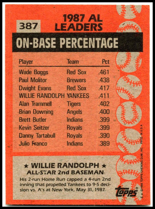 1988 Topps #387 Willie Randolph New York Yankees