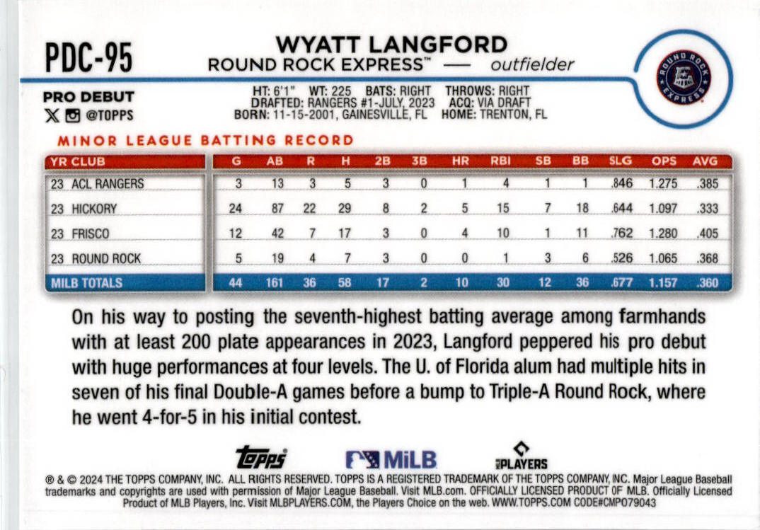 2024 Topps Pro Debut Chrome #PDC-95 Wyatt Langford Round Rock Express