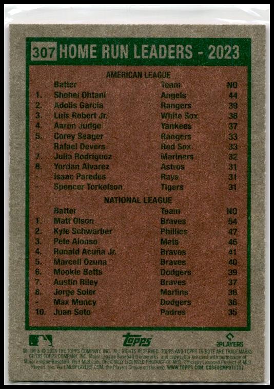2024 Topps Heritage #307 Home Run Leaders - 2023 (Shohei Ohtani / Matt Olson)