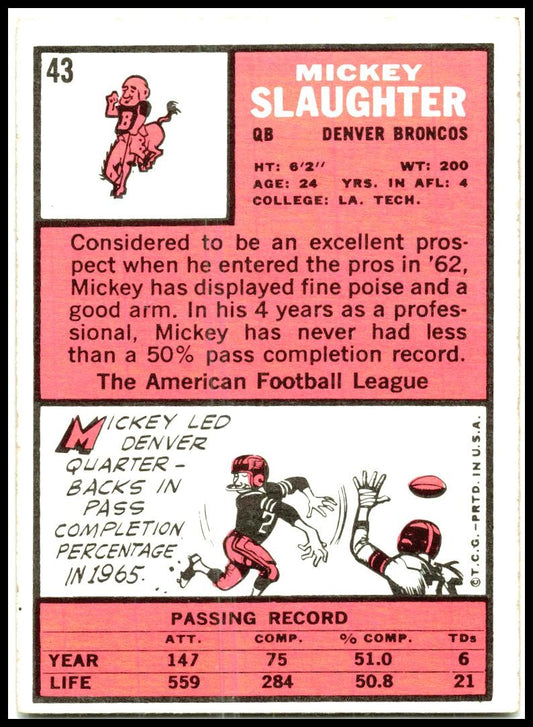 1966 Topps #43 Mickey Slaughter Denver Broncos