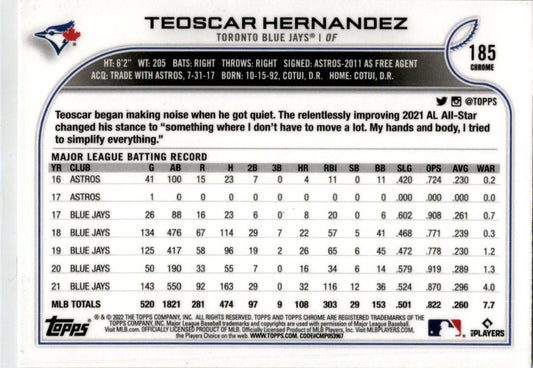 2022 Topps Chrome Prism Refractor #185 Teoscar Hernandez Toronto Blue Jays
