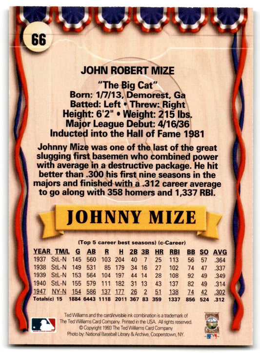 1993 Ted Williams Johnny Mize New York Yankees #66
