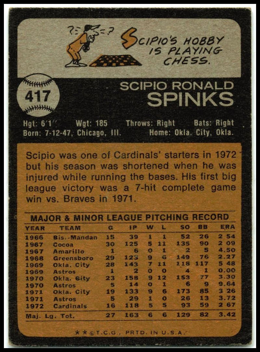 1973 Topps #417a Scipio Spinks St. Louis Cardinals
