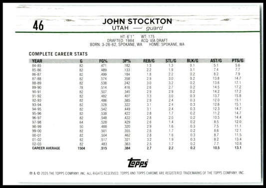 2024-25 Topps Chrome Topps Green Refractor #46 John Stockton Utah Jazz
