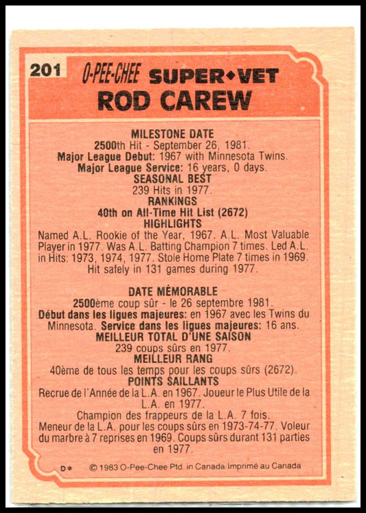1983 O-Pee-Chee #201 Rod Carew