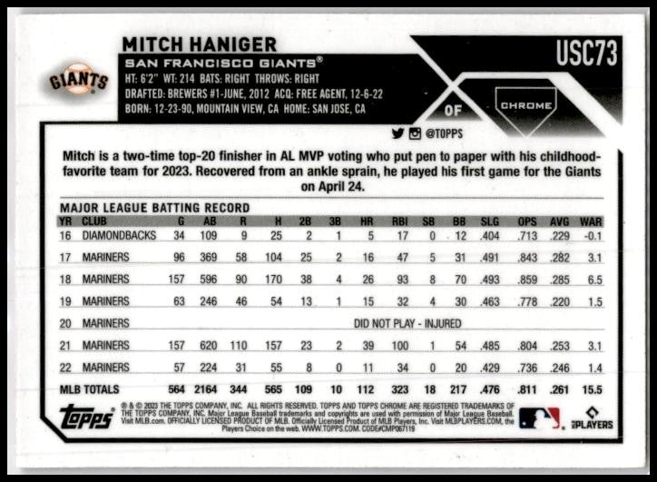 2023 Topps Chrome Update Pink #USC73 Mitch Haniger San Francisco Giants