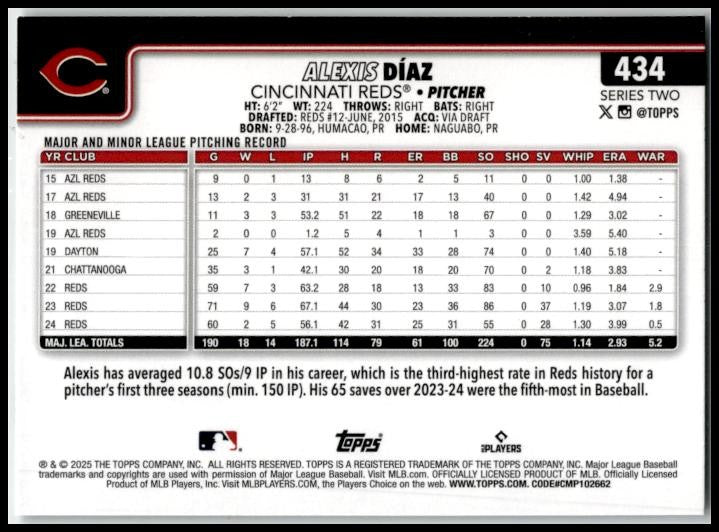 2025 Topps Sandglitter #434 Alexis Díaz Cincinnati Reds