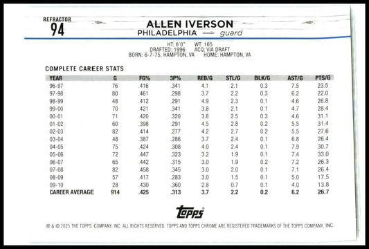 2024-25 Topps Chrome Refractor #94 Allen Iverson Philadelphia 76ers