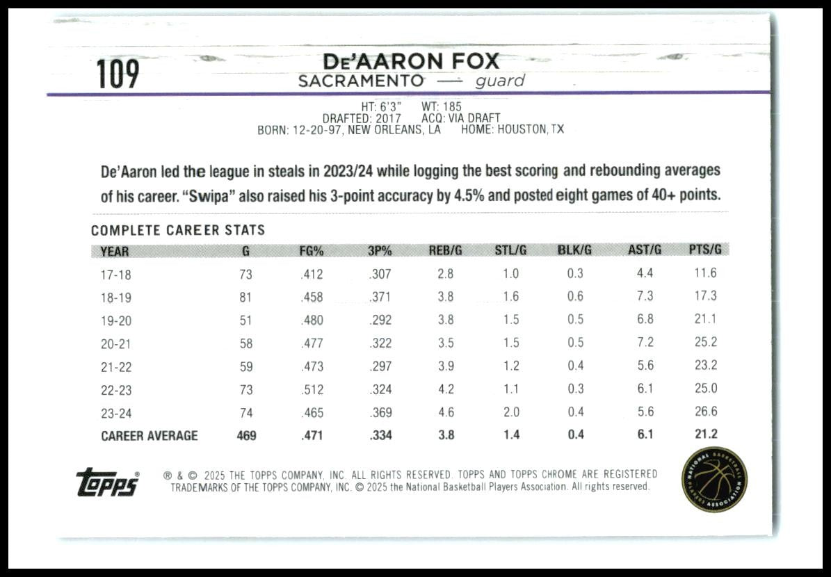 2024-25 Topps Chrome Blue Basketball Refractor #109 De'Aaron Fox Kings