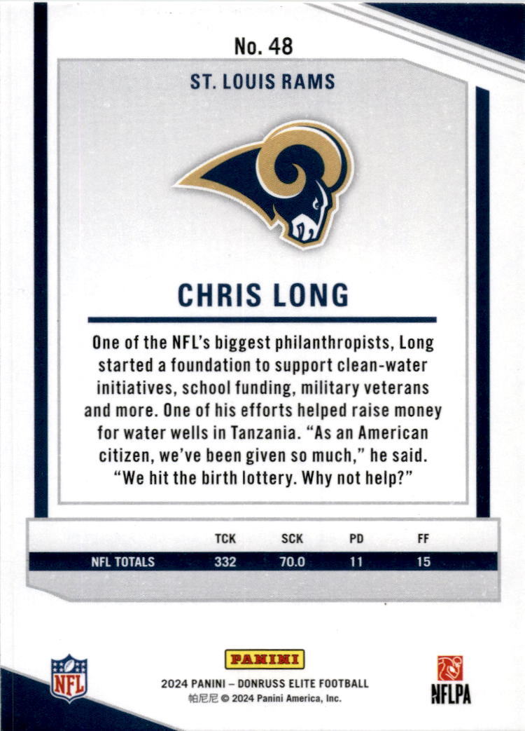 2024 Donruss Elite #48 Chris Long St. Louis Rams