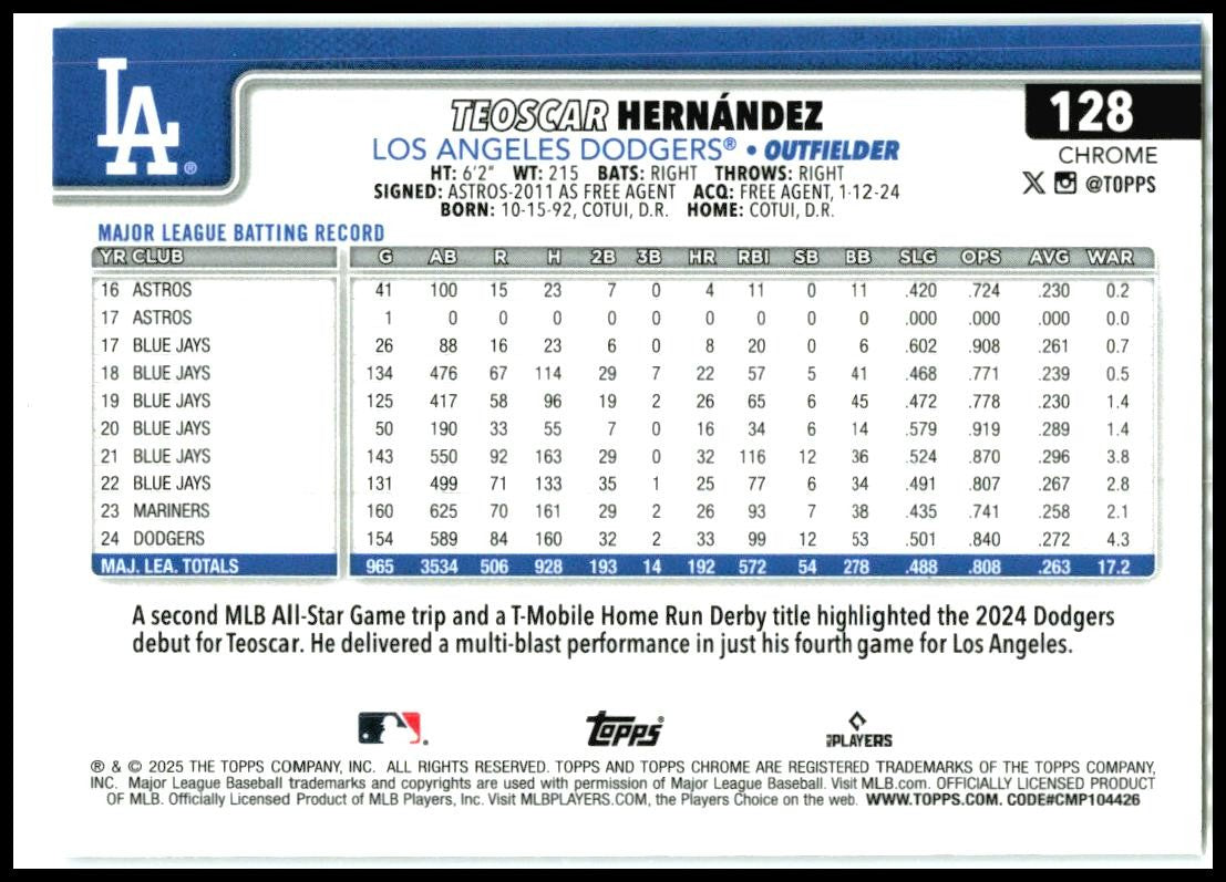 2025 Topps Chrome Logofractor #128 Teoscar Hernández Los Angeles Dodgers