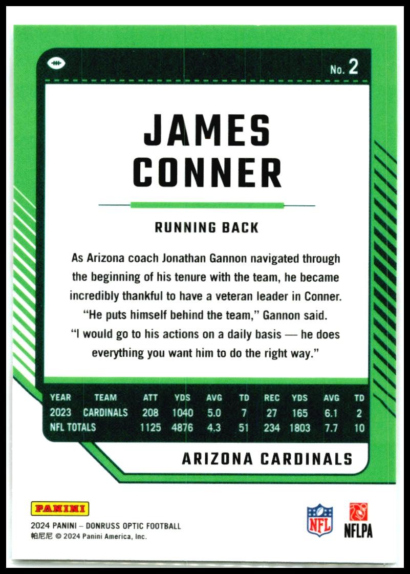 2024 Donruss Optic #2 James Conner Arizona Cardinals