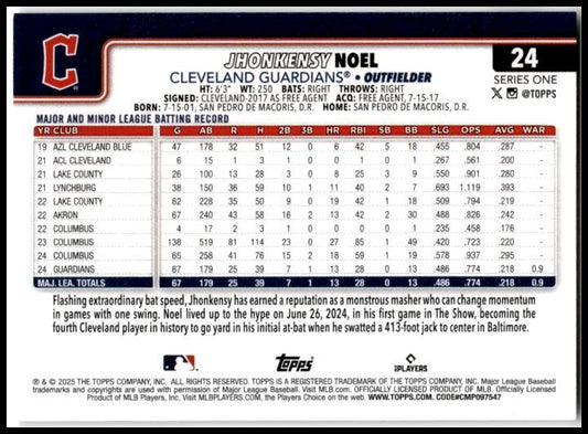 2025 Topps #24 Jhonkensy Noel Rookie Cleveland Guardians