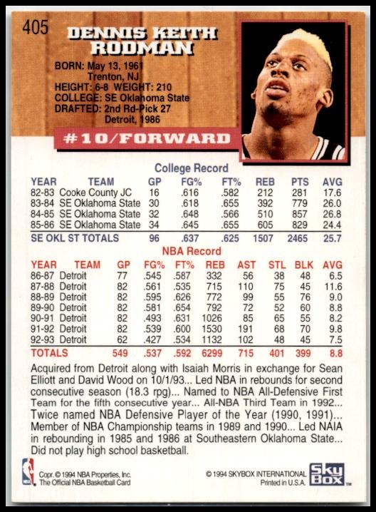 1993-94 Hoops #405 Dennis Rodman San Antonio Spurs