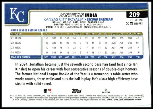 2025 Topps Chrome X-Fractor #209 Jonathan India