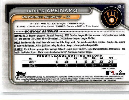 2024 Bowman Chrome Prospects #BCP-2 Jadher Areinamo Milwaukee Brewers