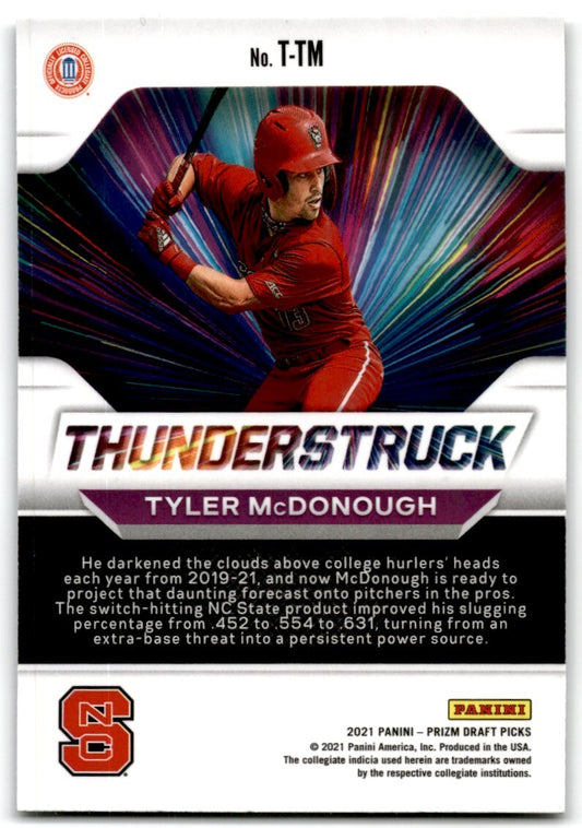 2021 Panini Prizm Draft Picks Thunderstruck Tyler McDonough Rookie NC State