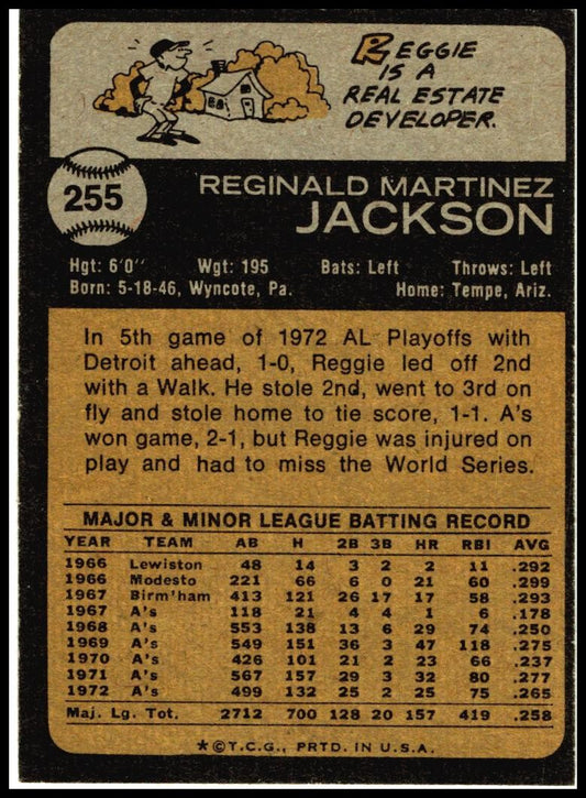 1973 Topps #255 Reggie Jackson Oakland Athletics