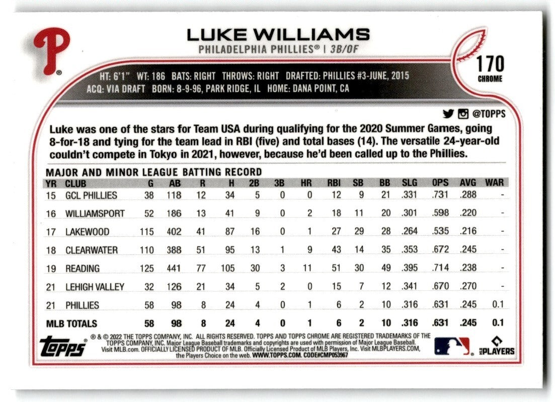 2022 Topps Chrome X-Fractor Luke Williams Rookie Philadelphia Phillies #170