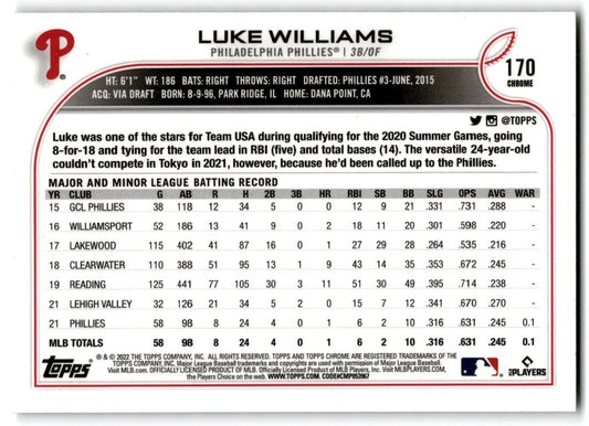 2022 Topps Chrome X-Fractor Luke Williams Rookie Philadelphia Phillies #170
