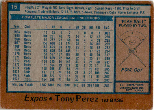 1978 Topps #15 Tony Perez Montreal Expos