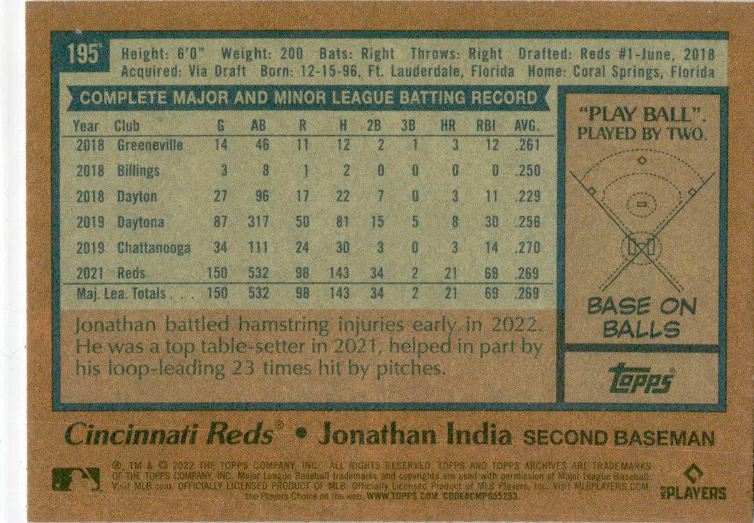 2022 Topps Archives #195 Jonathan India Cincinnati Reds