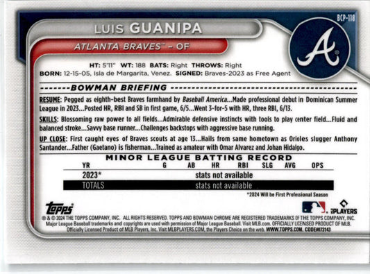 2024 Bowman Chrome #BCP-118 Luis Guanipa Atlanta Braves