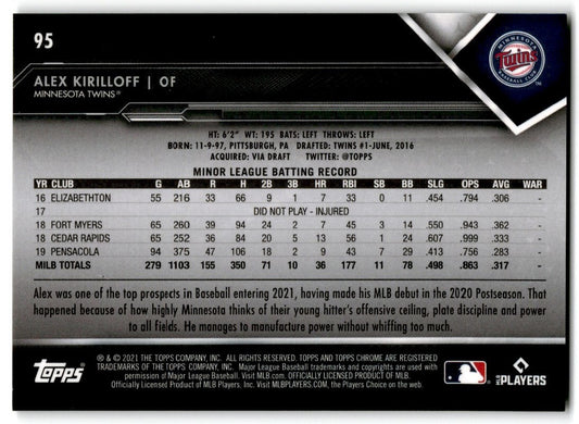 2021 Topps Chrome Black Alex Kirilloff Rookie Minnesota Twins #95