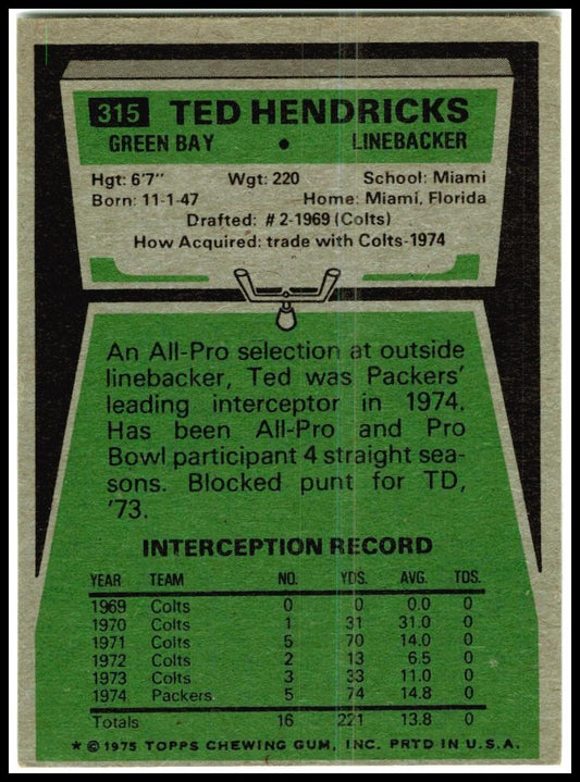 1975 Topps #315 Ted Hendricks Green Bay Packers