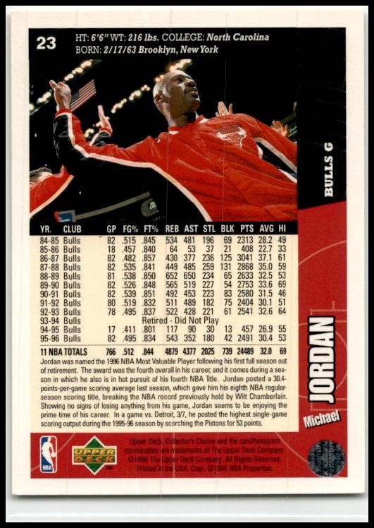 1996-97 Upper Deck Collector Choice #23 Michael Jordan Bulls