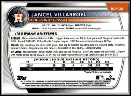 2025 Bowman Purple RayWave #/250 #BCP-26 Jancel Villarroel Astros