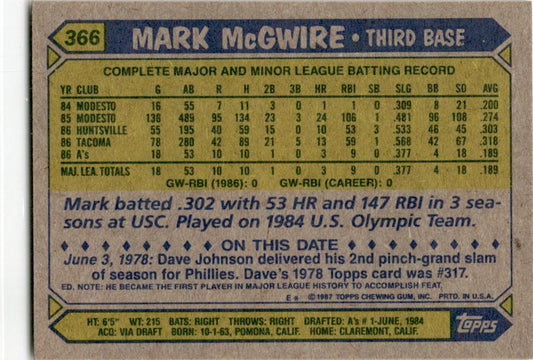 1987 Topps #366 Mark McGwire