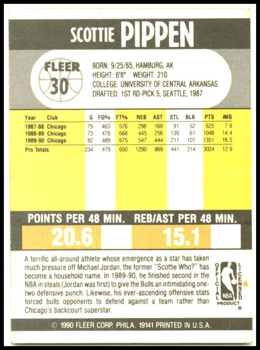 1990-91 Fleer #30 Scottie Pippen Chicago Bulls