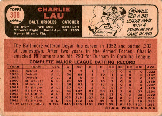 1966 Topps #368 Charlie Lau Baltimore Orioles