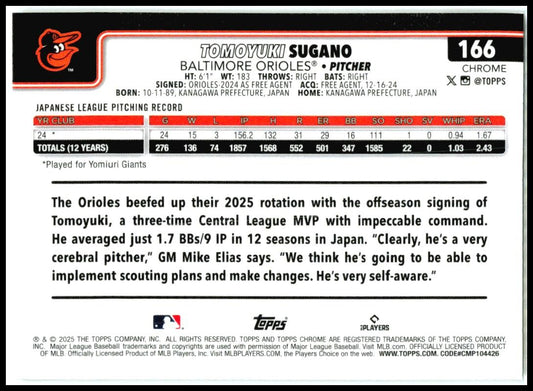 2025 Topps Chrome #166 Tomoyuki Sugano