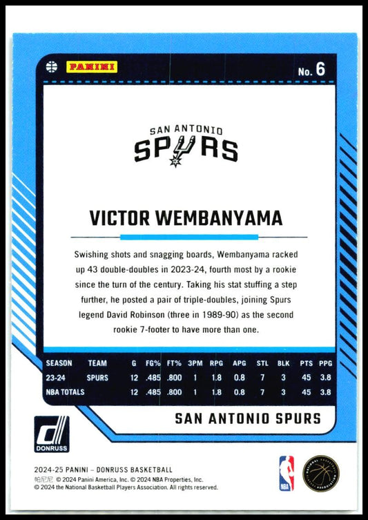 2024-25 Donruss Holo Green Laser #6 Victor Wembanyama San Antonio Spurs